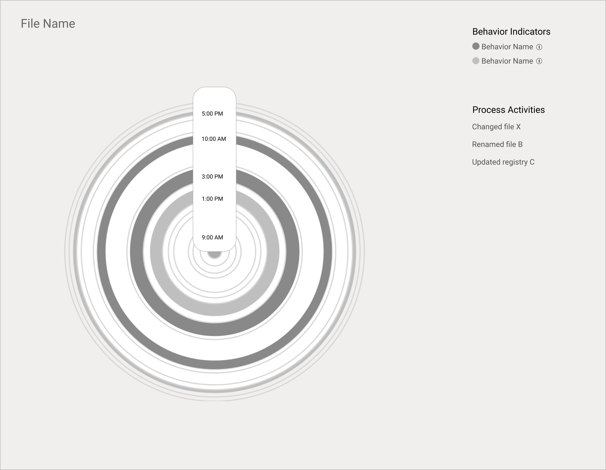 wireframe