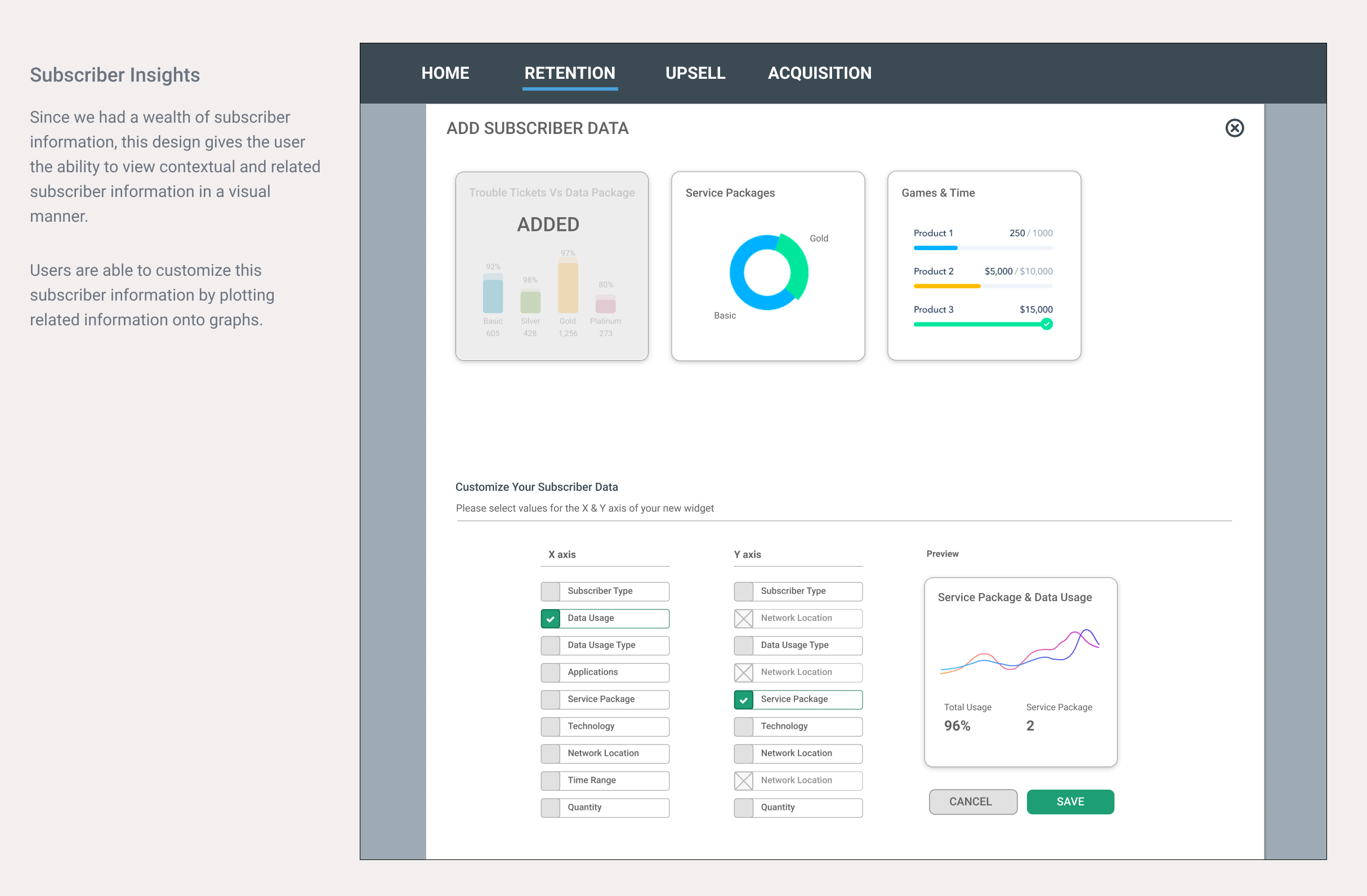 cutomize-dashboard