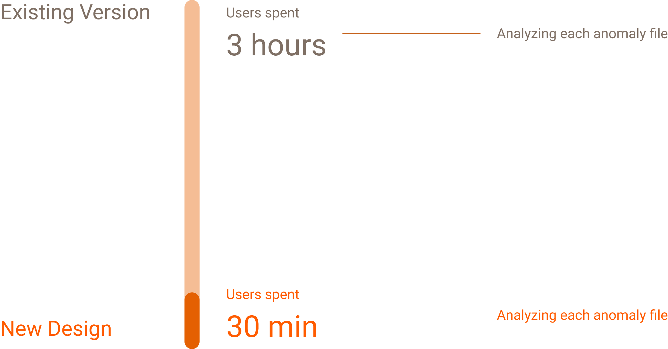 Data_Viz_DesignImpact