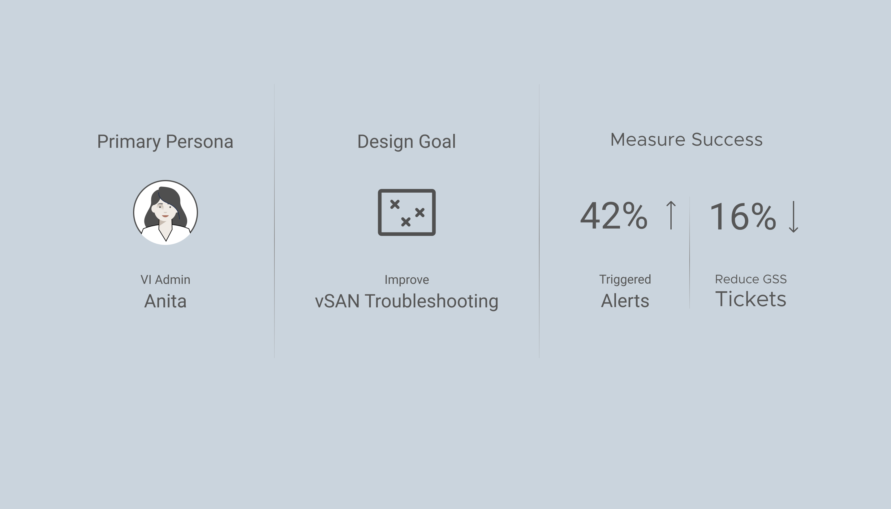 vSAN_Summary